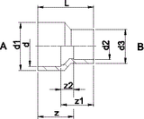 PRO-FIT reducing bush PVC-U metric