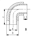 COOL-FIT 2.0 Elbow 90°