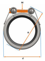 UNI-Rep L PN16