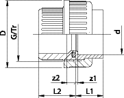 Union CPVC metric