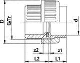 Union CPVC metric