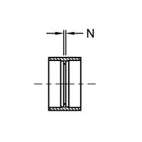 Coupling (S x S)