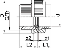 Union, ABS metric