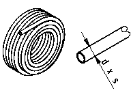 Multilayer pipe in coils