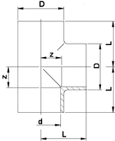 Tee 90° CPVC metric