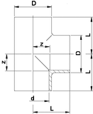 Tee 90° equal PVC metric