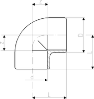 Elbow 90° CPVC metric