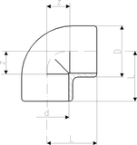 Elbow 90° CPVC metric