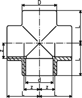 Cross PVC metric