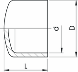 Cap PVC metric