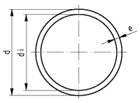 Pipe ABS Metric, nominal pressure 240 psi (PN16) at 68F (20C)